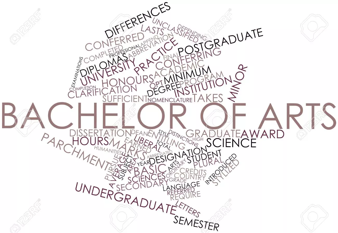 Know in Detail About Bachelor In Arts